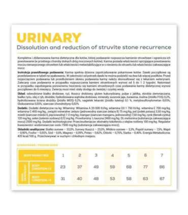 VET EXPERT Veterinary Diet Urinary Cat - dry food for cats - 6 kg