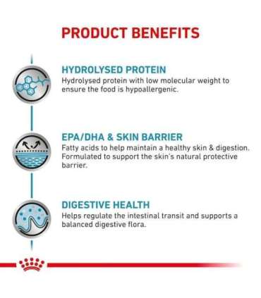 ROYAL CANIN Hypoallergenic - dry dog food - 2kg