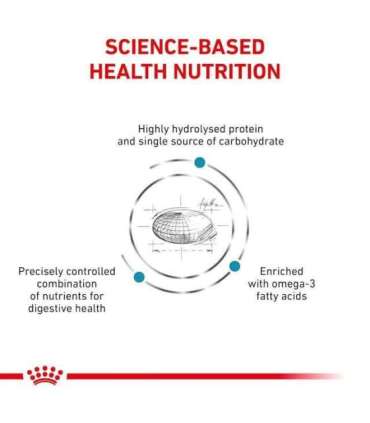 ROYAL CANIN Hypoallergenic - dry dog food - 2kg