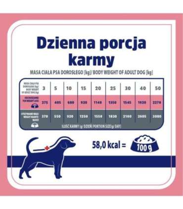 VET RESPONSE Weight balance - wet dog food - 400g