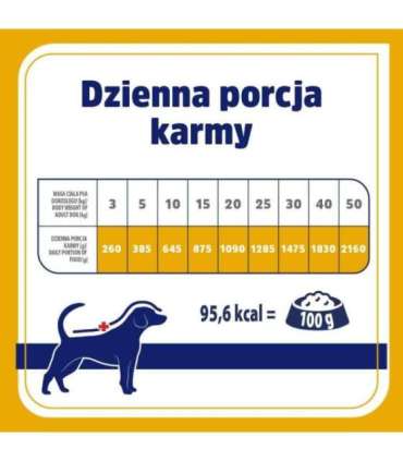 VET RESPONSE Hypoallergenic Turkey - wet dog food - 400g