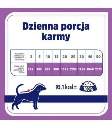 VET RESPONSE Hypoallergenic Pork - wet dog food - 400g