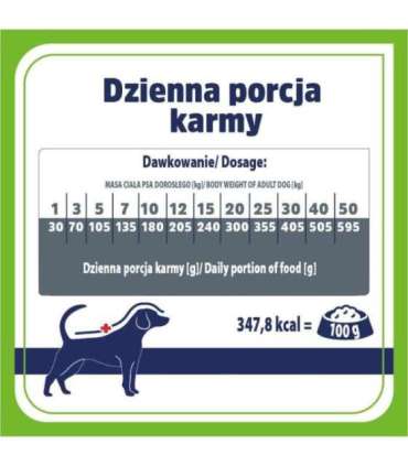 VET RESPONSE Gastrointestinal Low fat - dry dog food - 1,6kg