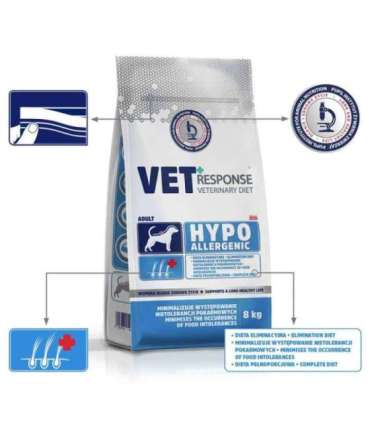 VET RESPONSE Hypoallergenic - dry dog food - 8kg