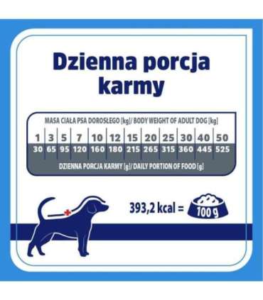 VET RESPONSE Hypoallergenic - dry dog food - 8kg