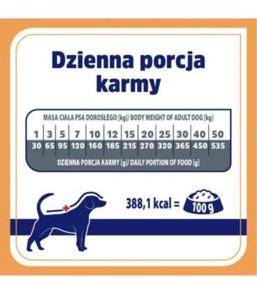VET RESPONSE Renal - dry dog food - 1,6kg
