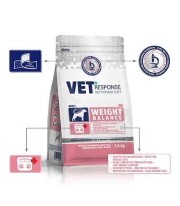 VET RESPONSE Weight balance - dry dog food - 1,6kg