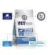 VET RESPONSE Hypoallergenic - dry dog food - 1,6kg