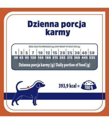 VET RESPONSE Urinary - dry dog food - 1,6kg