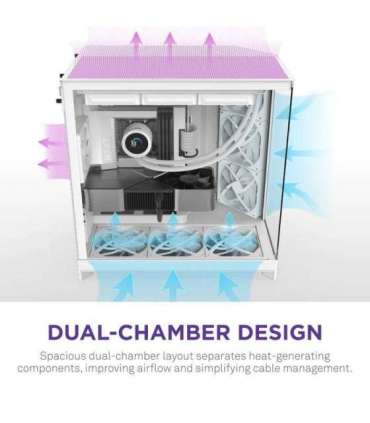 Case|NZXT|ATX/micro ATX/Mini-ITX/EATX|White|Midi Tower|PC|CM-H92FW-01