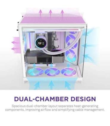 Case|NZXT|ATX/micro ATX/Mini-ITX/EATX|White|Midi Tower|PC|CM-H92FW-R1