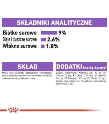 ROYAL CANIN FHN Sterilised in sauce - wet food for adult cats - 12x85g