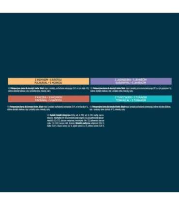 PURINA  Gourmet Perle Duck, turkey, lamb, tuna - wet cat food - 12x85 g