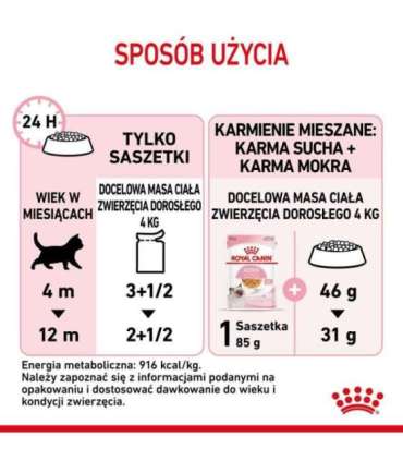 Royal Canin FHN Kitten Instinctive in jelly - wet food for kittens - 12x85g