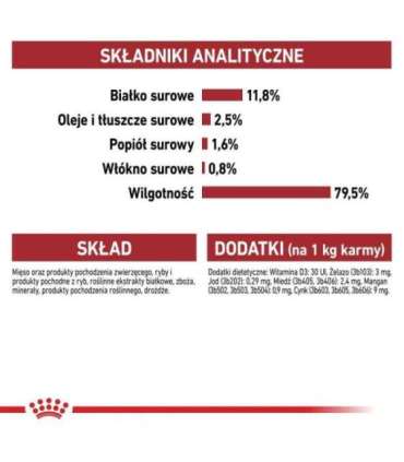 ROYAL CANIN FHN Instinctive - wet pate food for adult cats - 12x 85g