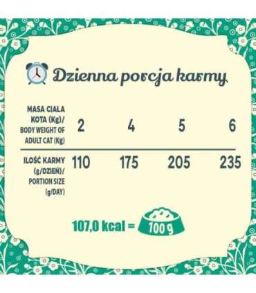 FOLK Tasty Kashubian zander - wet cat food - 85g