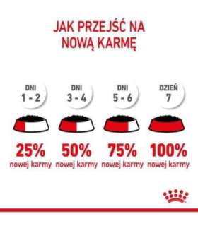 Royal Canin Sterilised Gravy 12x85g