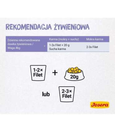 JOSERA Chicken fillet with veal - wet cat food - 70 g