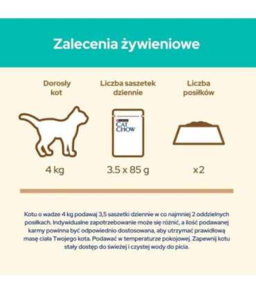 PURINA Cat Chow Hairball Control with chicken and green beans in sauce - wet cat food - 26x85g (20 + 6 GRATIS)