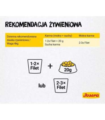 JOSERA Multipack - chicken, duck, salmon - 6x70 g