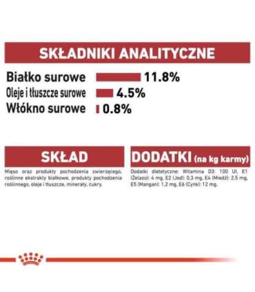 ROYAL CANIN FHN Instinctive in jelly - wet food for adult cats - 12x85g