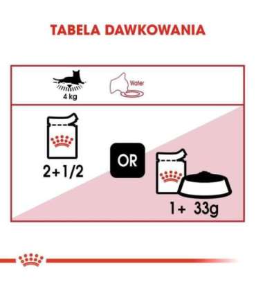 ROYAL CANIN FHN Instinctive in jelly - wet food for adult cats - 12x85g