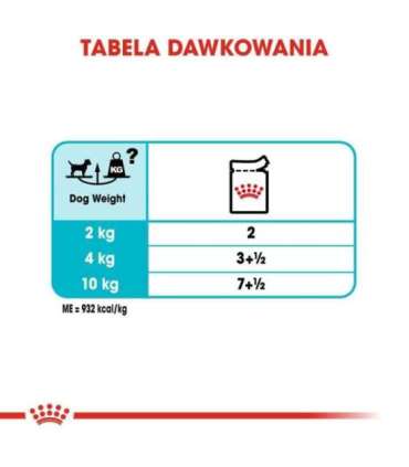 Royal Canin CCN Urinary Care Loaf - wet food for adult dogs - 12x85g