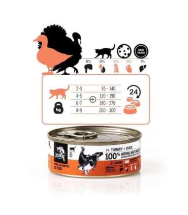 3COTY Turkey with duck - wet cat food - 80g