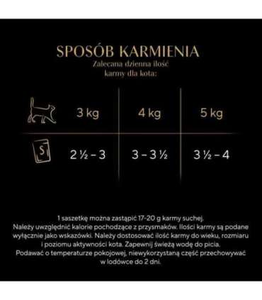 SHEBA Nature's Collection Poultry Flavors in jelly - wet cat food - 40 x 85g