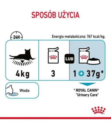 ROYAL CANIN Urinary Care in Gravy 12x85g