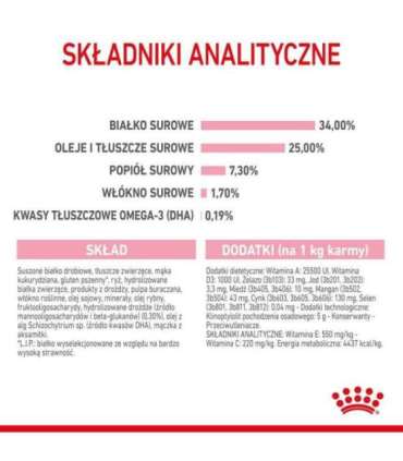 Royal Canin Mother & Babycat cats dry food 4 kg Adult Poultry