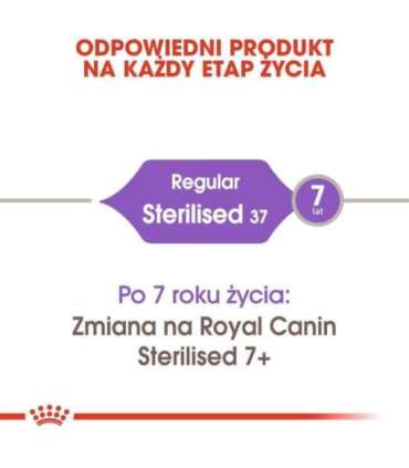 ROYAL CANIN Sterilised 37 - dry cat food - 10 kg