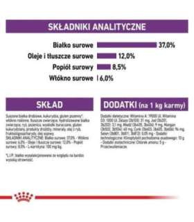 ROYAL CANIN Sterilised - dry cat food - 2 kg