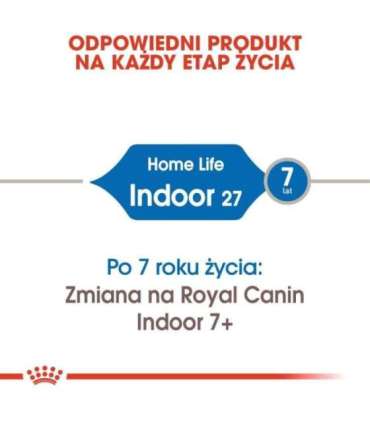 Royal Canin FHN Indoor - dry food for adult cats - 4kg
