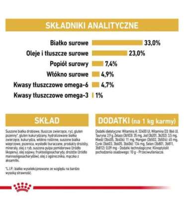 Royal Canin Sphynx dry cat food 2 kg