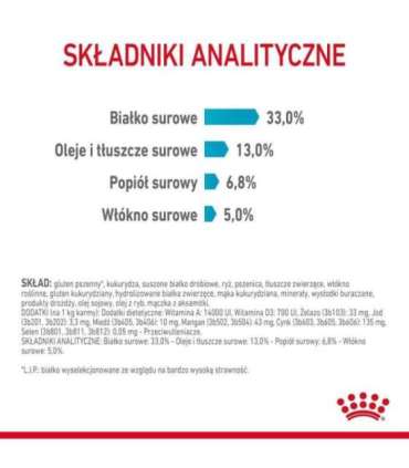 Royal Canin Urinary Care dry cat food Adult Poultry 2 kg