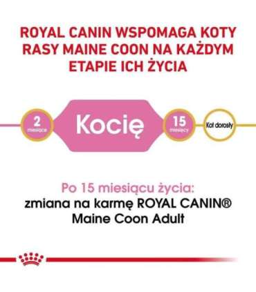ROYAL CANIN Maine Coon Kitten- dry cat food - 4 kg