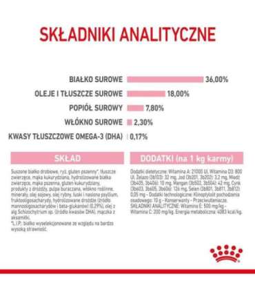 Royal Canin FHN Kitten - dry kitten food - 4kg