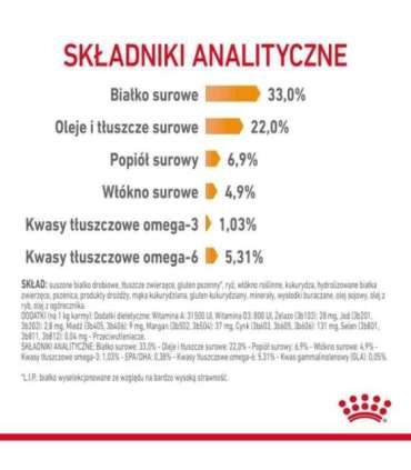 ROYAL CANIN Hair&Skin Care Adult - dry cat food - 400g