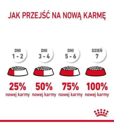 ROYAL CANIN Hair&Skin Care Adult - dry cat food - 400g