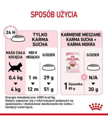 Royal Canin Kitten cats dry food 10 kg