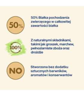 Purina CAT CHOW HAIRBALL CONTROLL cats dry food 1.5 kg Adult Chicken