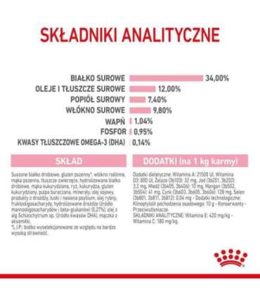 Royal Canin Kitten Sterilised cats dry food 3.5 kg Poultry