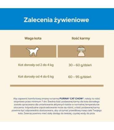 Purina CAT CHOW cats dry food 1.5 kg Adult Turkey