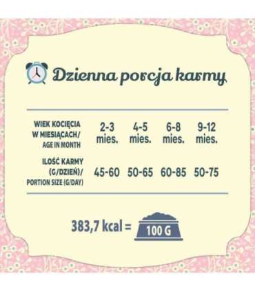 FOLK Gentle meal for kittens with rabbit and lamb - dry cat food - 1,6kg