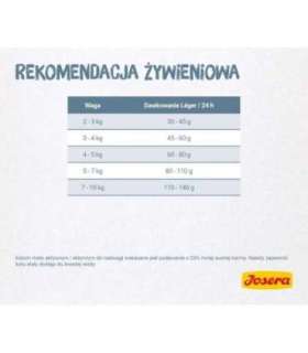 Josera LÉGER cats dry food 10 kg Adult Poultry