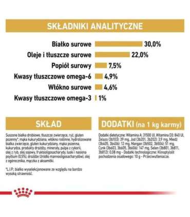 Royal Canin Persian cats dry food 4 kg Adult Maize, Poultry