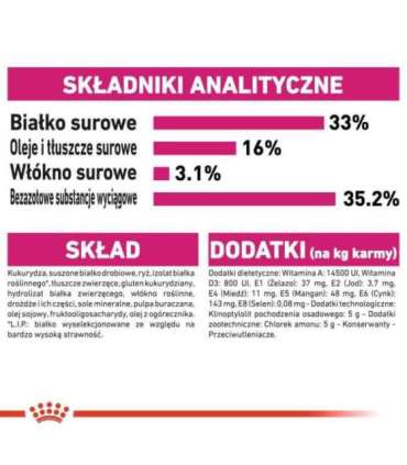 ROYAL CANIN Savour Exigent Adult - dry cat food - 400g