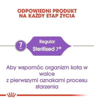 ROYAL CANIN Sterilised 7+ - dry cat food - 10 kg