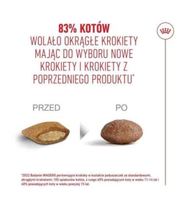 ROYAL CANIN Ageing 11+ Sterilised - dry cat food - 4kg